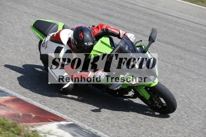 /Archiv-2025/26 11.06.2025 Peter Studer have fun ADR/Gruppe gelb/team